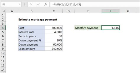 Estimate mortgage payment - Excel formula | Exceljet