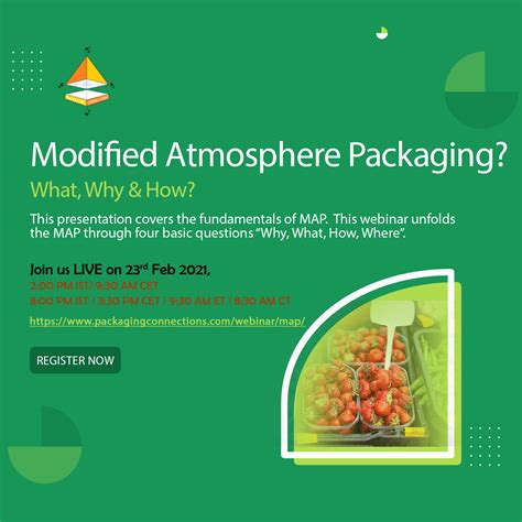 Webinar on Modified Atmosphere Packaging-What, Why and How? | Packaging ...