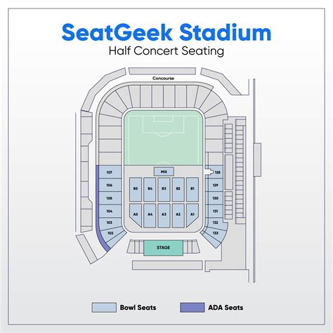 Suncorp Stadium Seating Map