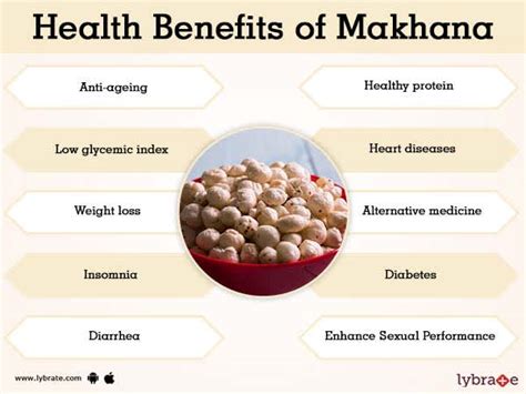 Makhana Benefits, Medicinal Uses And Its Side Effects | Lybrate