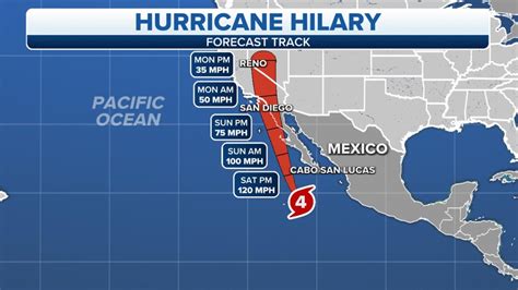 Hurricane Hilary live updates : r/HurricaneHilary