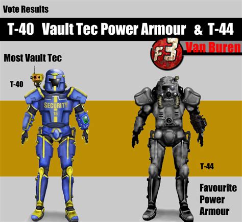 New Power Armour for Van Buren news - Van Buren: A Fallout RPG ...