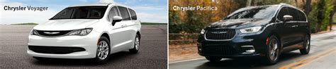 Chrysler Voyager Vs. Pacifica: Which Minivan Is Best?