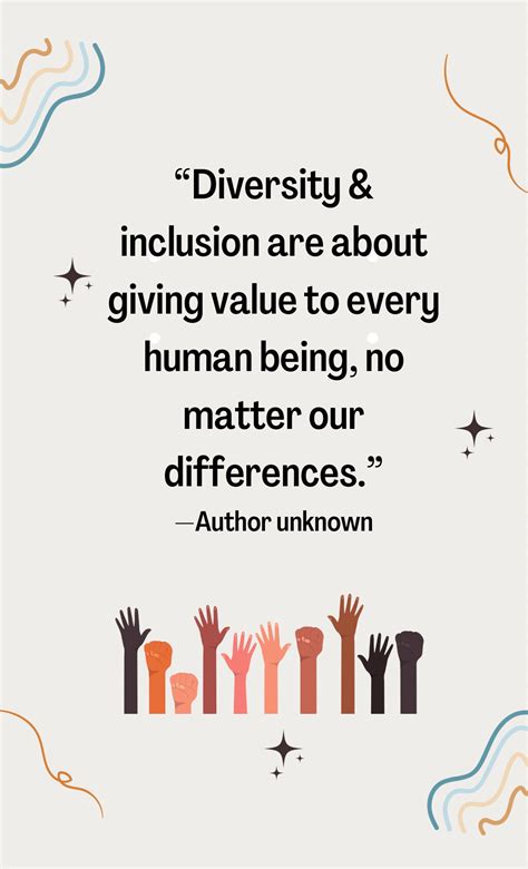 Diversity and Inclusion Quote, Diversity Mini Poster, Diversity Quote ...