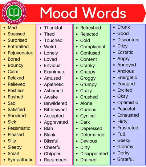 150+ Mood Words: List of Words to Describe Mood » Onlymyenglish.com