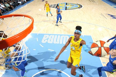 12 Things: 2019 WNBA All-Star Game picks: starters, reserves