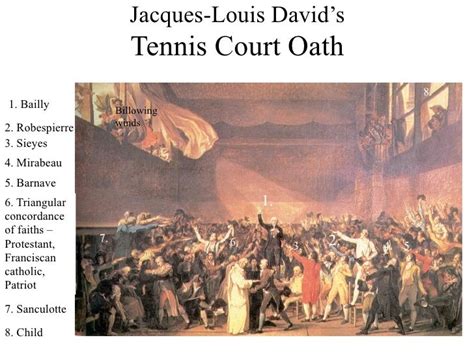 the oath of the tennis court painting analysis ...