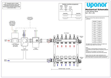 Two Port Zone Valve Wiring Diagram Uponor Motorised 3pv Wiring Zone ...