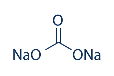 Sodium carbonate Datasheet