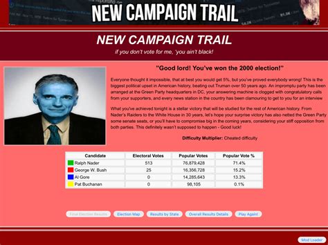 Ralph Nader Wins the 2000 Election “Legitimately” : r/thecampaigntrail