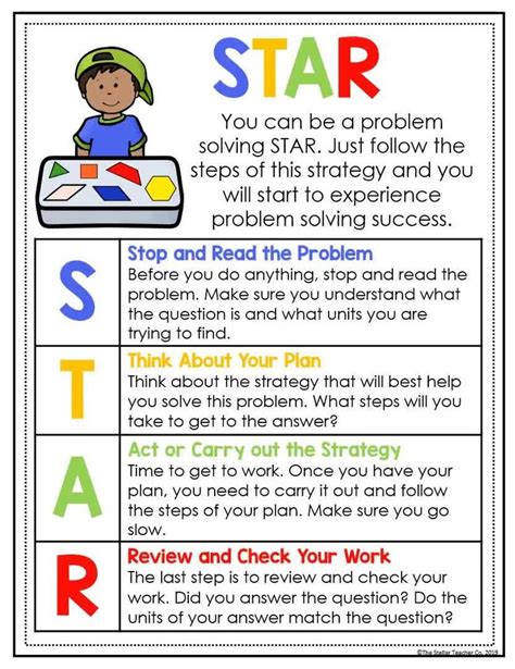 Problem Solving Strategies Math Posters [Video] [Video] | Problem ...