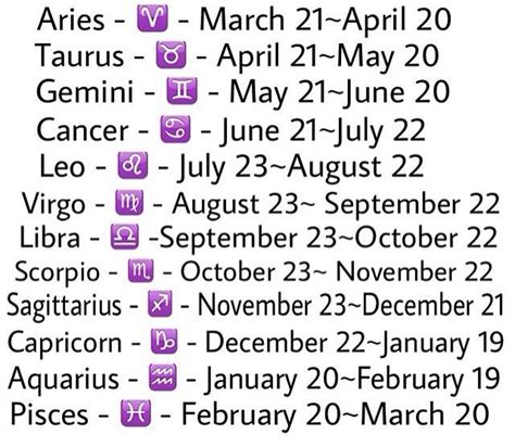 Zodiac sign dates | Find your zodiac sign, Zodiac signs leo, Zodiac ...