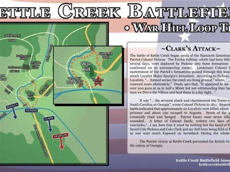 Kettle Creek Battlefield | Official Georgia Tourism & Travel Website ...