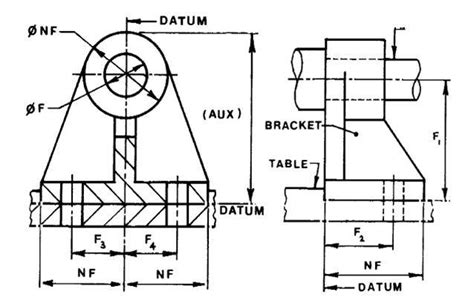 Share 133+ dimension line in engineering drawing super hot - seven.edu.vn