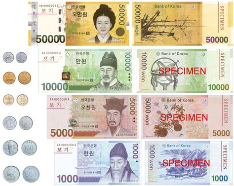 What You Need To Know About Money In South Korea