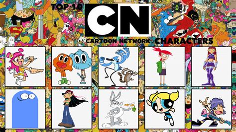 Top 10 Cartoon Network Characters | Fandom