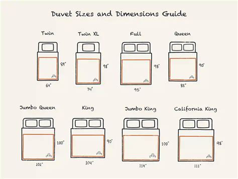 Duvet Sizes And Dimensions Guide 2023 | DreamCloud