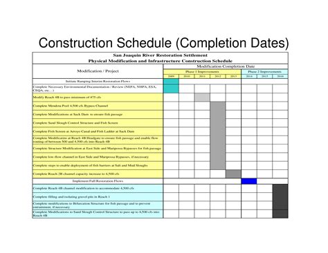 免费 Construction Schedule Sample | 样本文件在 allbusinesstemplates.com