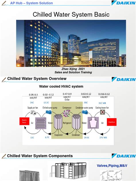 Chilled Water System Basic | PDF