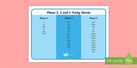 Phase 2 3 and 4 Tricky Words Word Mat - Phase 2 to 5 Tricky Words Word Mat