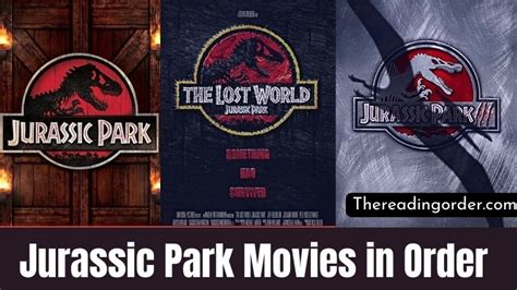 How to Watch Jurassic Park Movies in Order of EVENT [Chronologically ...