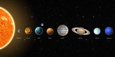 Solar System Pictures Of Planets From Space - img-daisy