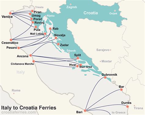 Italy to Croatia Ferry Map