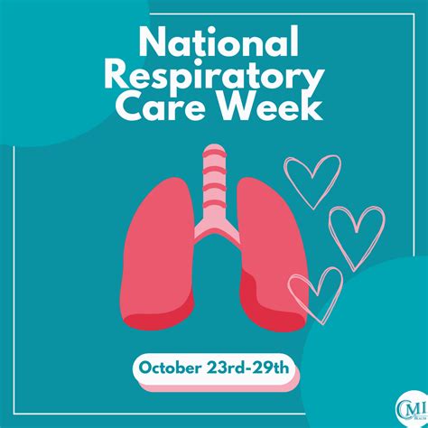 National Respiratory Care Week | CMI Health