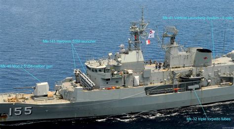 Anzac class Frigate FFH Royal Australian Navy