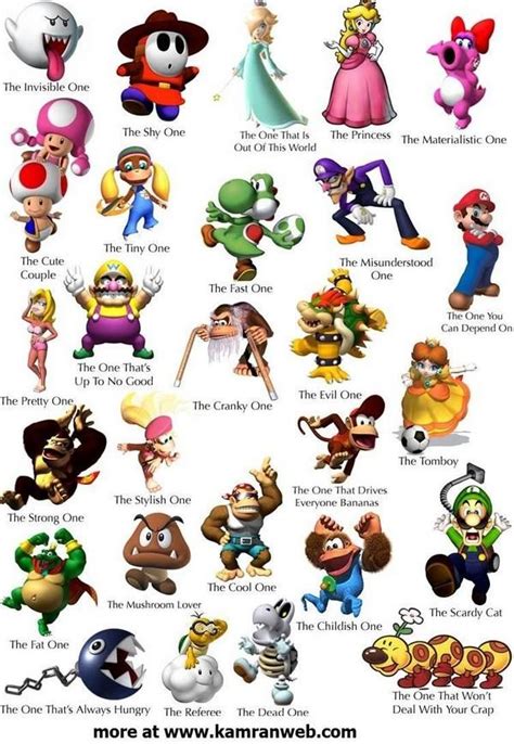 mario brothers - Swagbucks Search | Mario kart characters, Mario games ...