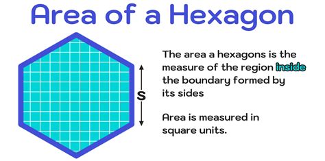 How to Find the Area of a Hexagon in 3 Easy Steps — Mashup Math