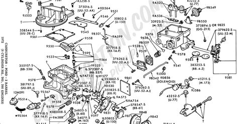 Ford Carburetor Diagram