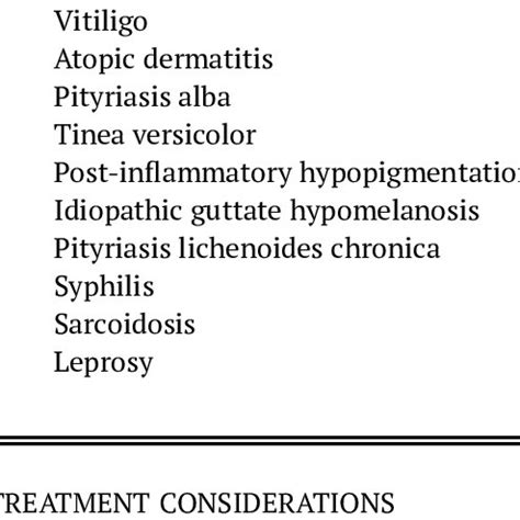 Hypopigmented mycosis fungoides differential diagnosis | Download ...