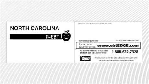 Renewal of P-EBT Program brings food assistance to NC families ...