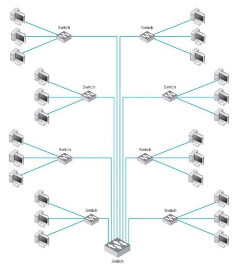 Backbone in networking - NETWORK ENCYCLOPEDIA