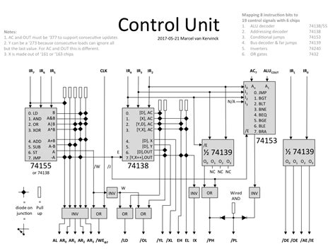 Control unit design | Details | Hackaday.io