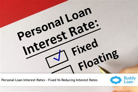 Difference Between Fixed vs Reducing Interest Rates