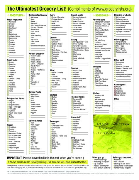 Printable Grocery List Templates