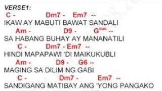 Tutorial Chords(Salamat Panginoon) | Doovi