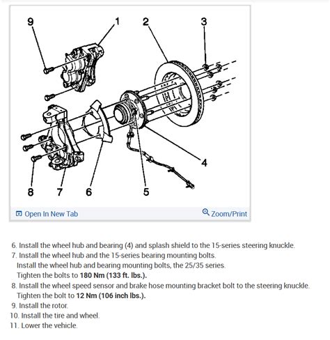 Front hub assembly mounting bolts torque specs. I need them. 2002 GMC ...