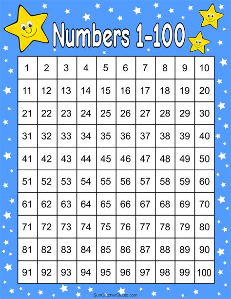 Printable Number Chart 1-100 Number Chart, Printable