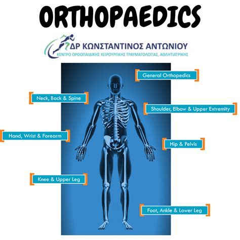 What is Orthopaedics? What are the common orthopaedic conditions ...