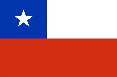 Flag of Chile | History, Design, Colors | Britannica