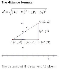 MathCuer: Coordinate Geometry