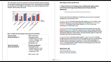 Ielts Writing Task 1 Bar Chart Lesson | Images and Photos finder