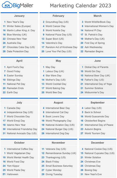 Retail Marketing Calendar 2023: Key Dates Ideas Templates, 49% OFF