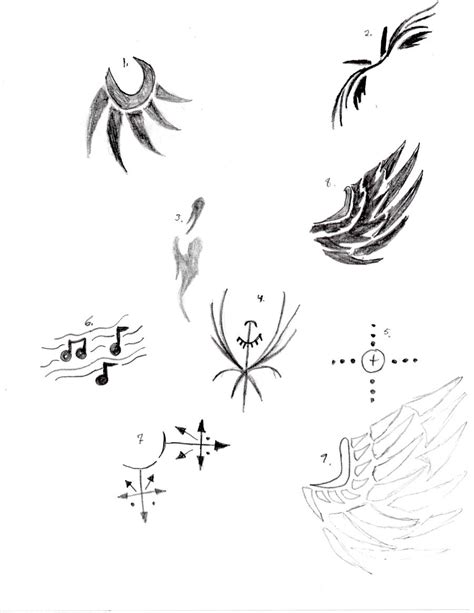 eye tattoo markings by hannahunchained on DeviantArt