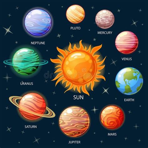 Planets of the solar system. Sun, Mercury, Venus, Earth, Mars, Jupiter ...