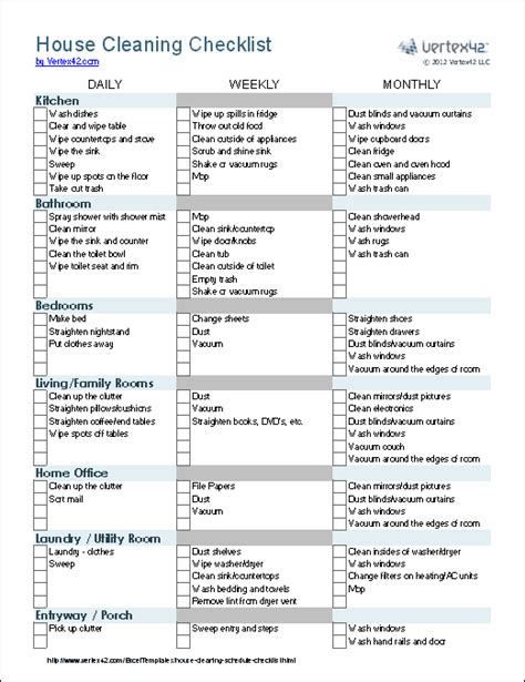 Cleaning Rota Template | HQ Template Documents