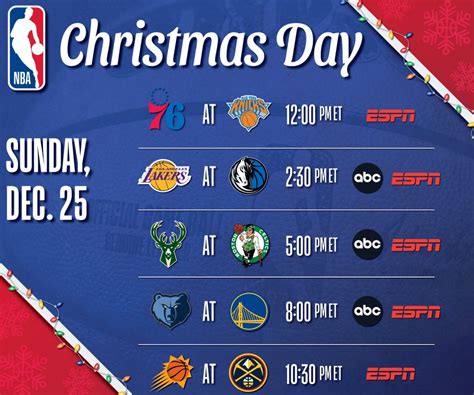 The best Christmas games in the NBA – Grosbasket